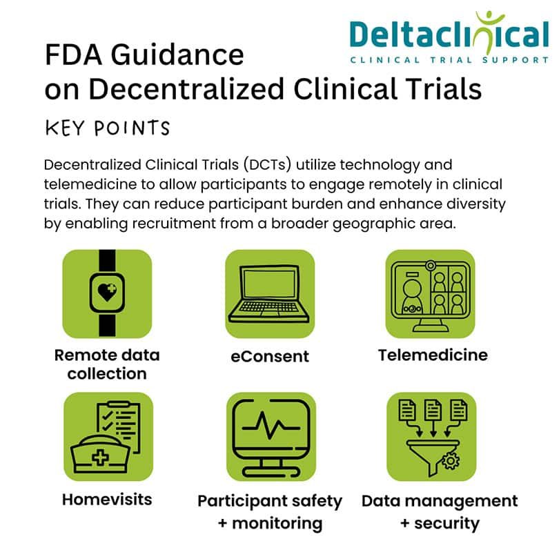 FDA-Guidance-on-Decentralized-Clinical-trials